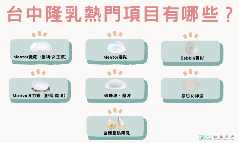 圖片資料來源：峻美診所-隆乳手術