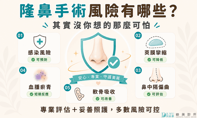 隆鼻手術其實不可怕