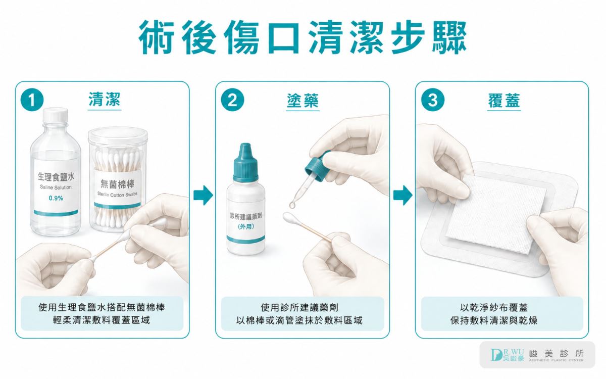 隆乳術後傷口清潔步驟：清潔、塗藥與覆蓋